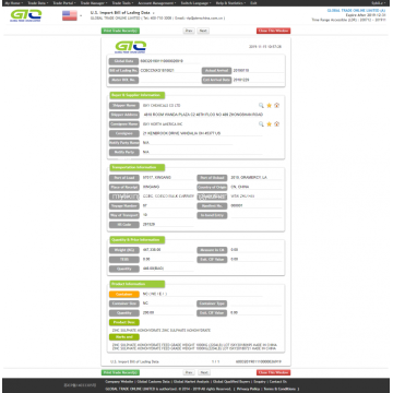 Dados da lista do comprador do sulfato dos EUA